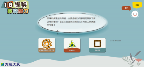 成星資訊科技 - 找到屬於你的職涯道路，開啟未來之門！
無論你是高中生、大學生，還是正在考慮職業轉型，了解自己的性向將是你職涯規劃的第一步。我們提供專業的學生性向評估，幫助你發掘自己的潛能與興趣，讓未來的職業選擇更清晰、更有信心。

不要讓不確定性阻礙你的未來，今天就來參加我們的學生性向評估，開始探索你真正的潛力。讓我們一起為你的夢想職業鋪路，成就更美好的明天！

你的未來，由你掌握！