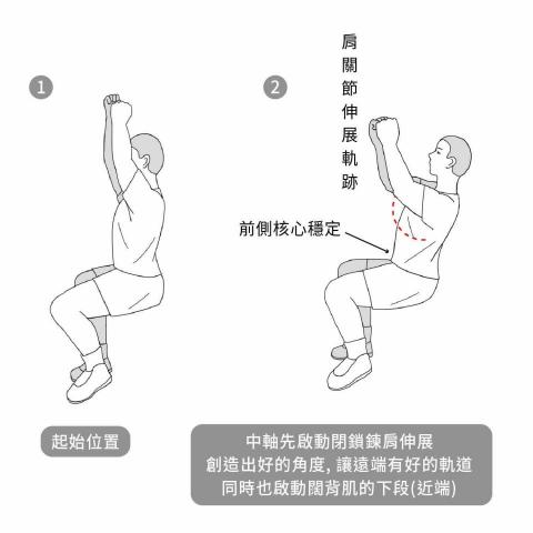 Lake Graphic - 社群貼文