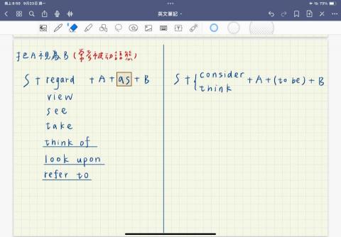 黃家祿 - 重點文法解析及整理