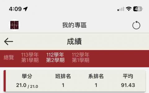 陳迎曦 - 大一下學期成績進步！