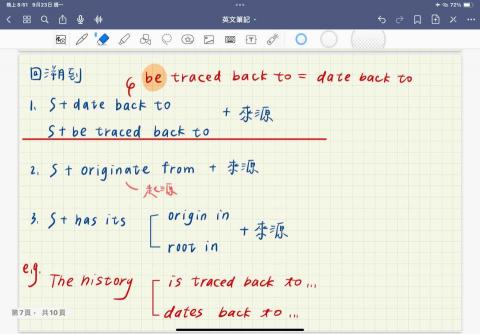 黃家祿 - 重點文法解析及整理