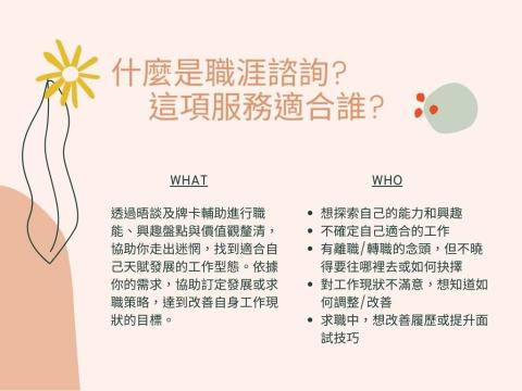 職涯有意識_Ally - 