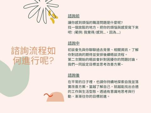 職涯有意識_Ally - 