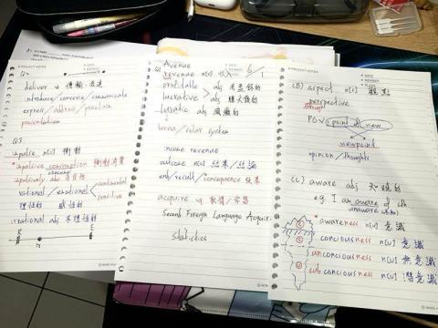 Kevin - 高中字根/字首講解紀錄