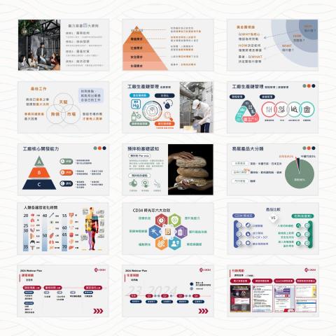 Wesley｜簡報思維工坊 - 