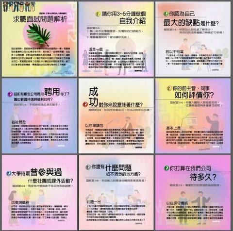 職涯諮詢｜履歷健檢｜求職面試｜詠春拳 - 