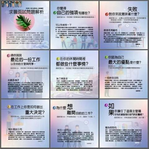 職涯諮詢｜履歷健檢｜求職面試｜詠春拳 - 