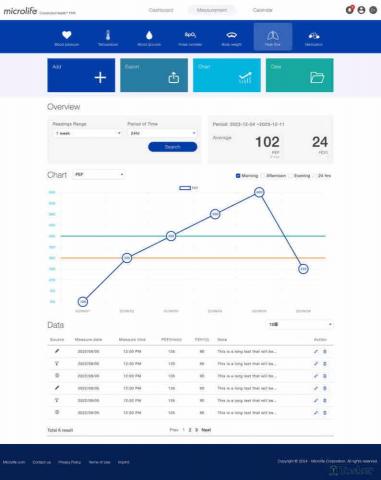 Hans - 網站切版製作、加上圖表分析的外掛套件