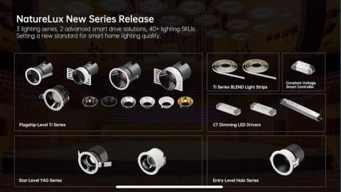 富芸科技有限公司 / 阿賢(Tim) - 雙色溫調光嵌燈
可以調整色溫以及亮度