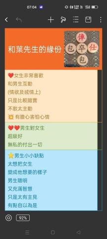 就挺你&hearts;️象棋卜卦 - 問緣份