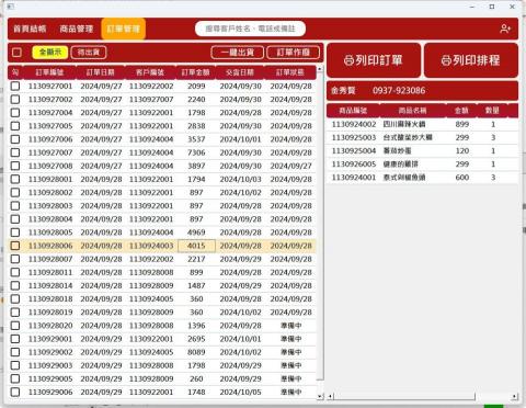 躍獅大心藥局 - 