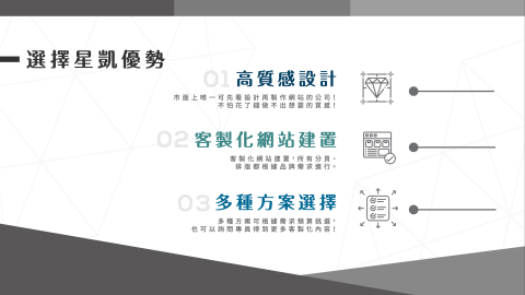 星凱創意整合行銷有限公司 -  星凱創意整合行銷有限公司 -