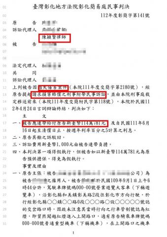 陳穎賢律師 - 當事人與遊覽車發生車禍，提告部分本因證據不足而受不起訴處分，經律師協助蒐集相關證據提起再議聲請成功，且最終成功向對方請求114萬餘元。