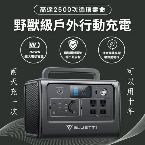 Gladys - 科技業-社群圖文設計