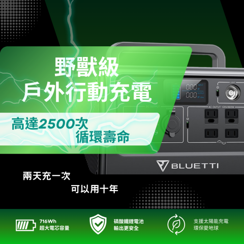 Gladys - 科技業-社群圖文設計