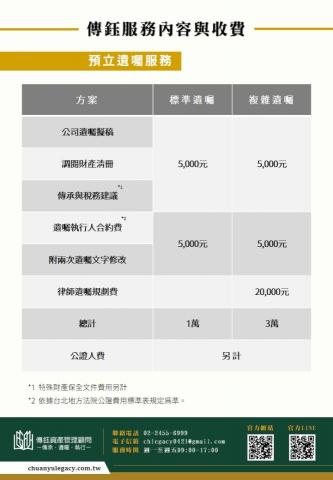傳鈺資產管理顧問有限公司 - 預立遺囑服務收費表