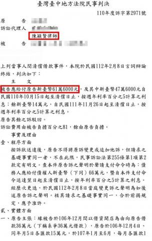 陳穎賢律師 - 當事人借款予友人，後感情生變，友人拒不還款，並於訴訟中提出非相關金流作為清償之抗辯，企圖混淆視聽，最終除當事人不追究之部份，其餘法院全額判賠。