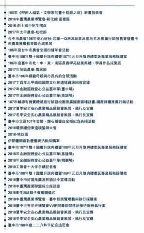 Ming Ming - 各活動執行