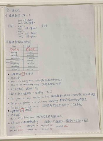 楊敬亭 - 幫學生做重點整理2