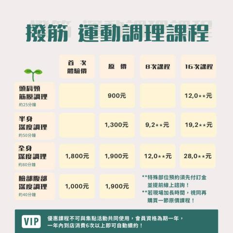 重華撥筋傳統整復推拿 - 