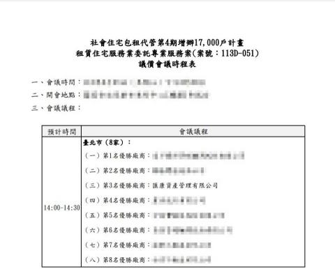 匯康社會住宅包租代管-專員 李先生(moli) - 