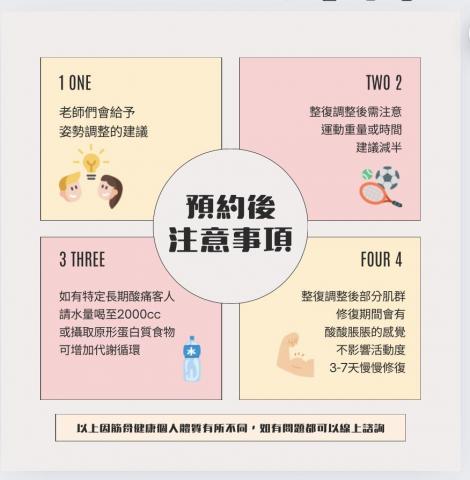 重華撥筋傳統整復推拿 - 