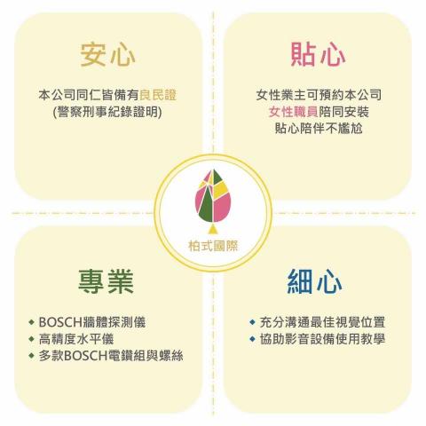 柏式國際有限公司 -  柏式國際有限公司 -