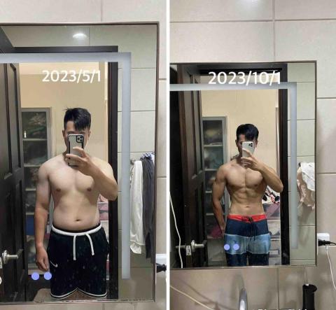 KCFITNESS體適能運動教室 - 