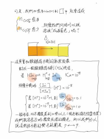 孟昭安 - 線上課程留下的板書