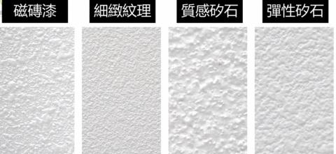 安固藝術漆油漆創作工程 - 