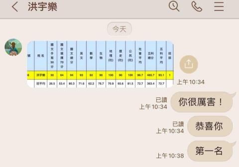 方鈞平 Nemo老師 - 同德國中 數理資優班 班排第一名 英文段考93！