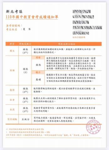 夏天琴 - 會考成績單
