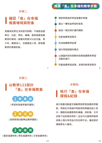 曉大人視覺設計所 - 多折頁設計
