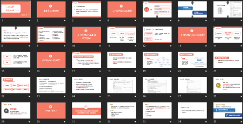 曉大人視覺設計所 - 人資相關主題簡報設計