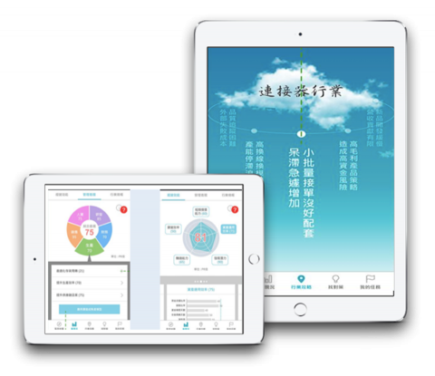 Amigosoft亞米加資訊有限公司 - 鼎新行業攻略雲