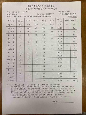 林柏翰 - 高中成績單