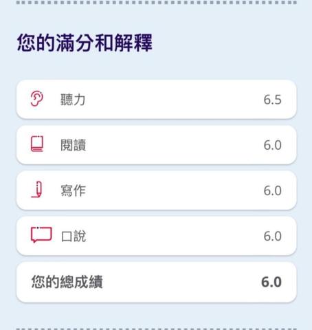 專業英文家教 - 113年9月高三學生考取雅思6.0電腦考試線上成績，可抵大一英文學分，獲免修資格