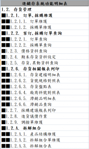 匡助資訊 - 進銷存系統(2)