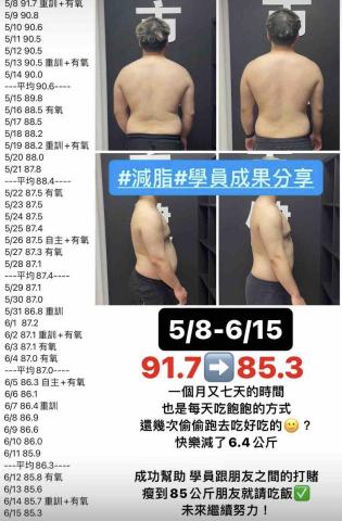 Nick尼克 - 學員減脂紀錄