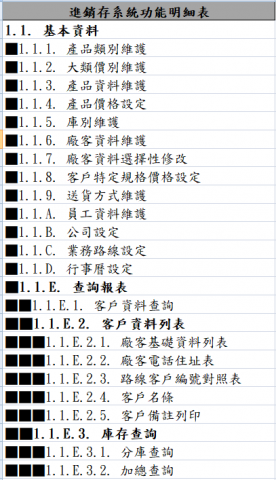 匡助資訊 - 進銷存系統(1)