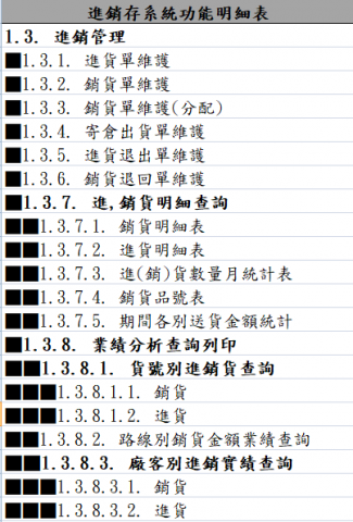 匡助資訊 - 進銷存系統(3)