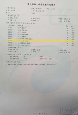 黃羿禎 - 大學歷年成績
