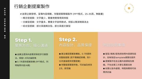 Cindy Lee - 行銷企劃提案製作