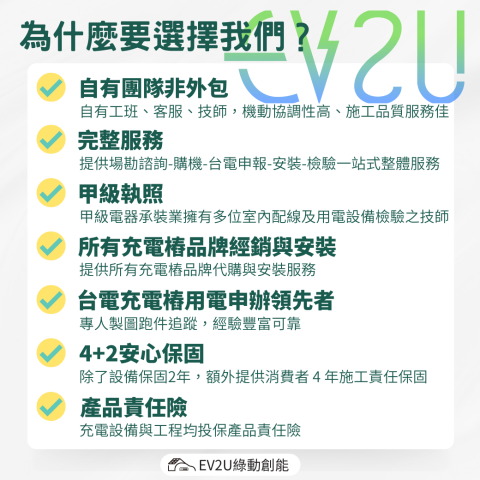 Ev2u綠動創能-電動車充電設備規劃安裝服務團隊 -  Ev2u綠動創能-電動車充電設備規劃安裝服務團隊 -