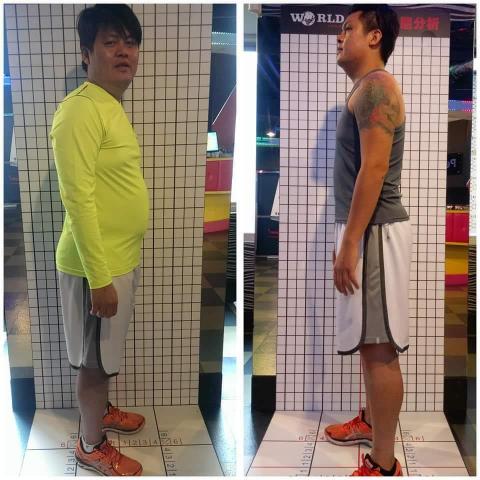 王智嵩 - 學生訓練前後差異