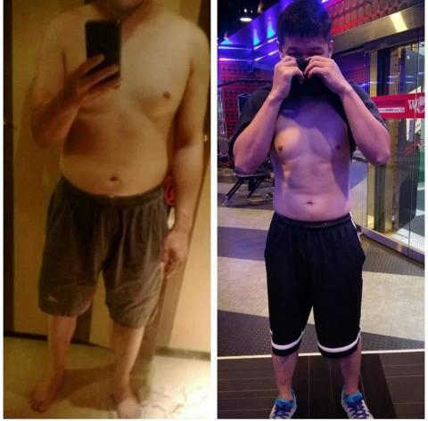 王智嵩 - 學生訓練前後差異