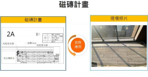 黃筠涵 - 磁磚計畫