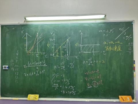 陳浩 - 暑假帶學生的解題狀況