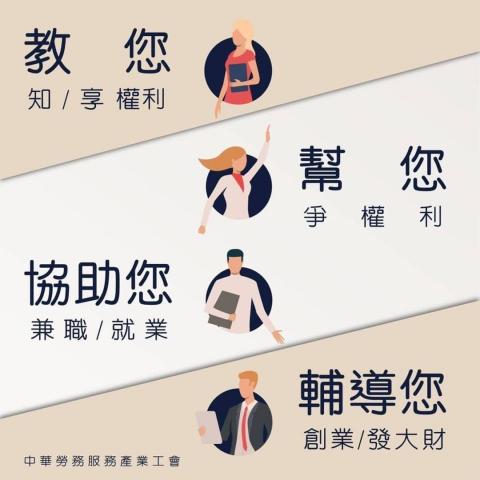 廖老師 - 勞基客戶四大權益