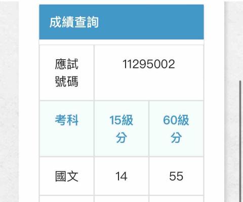 林季佳 - 成績證明